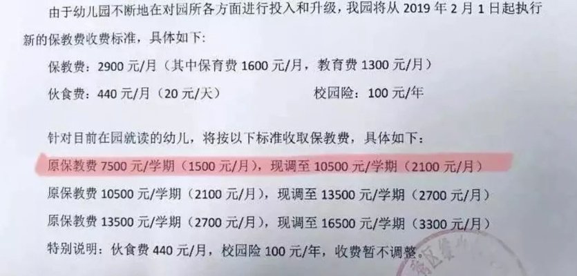 幼儿园学费